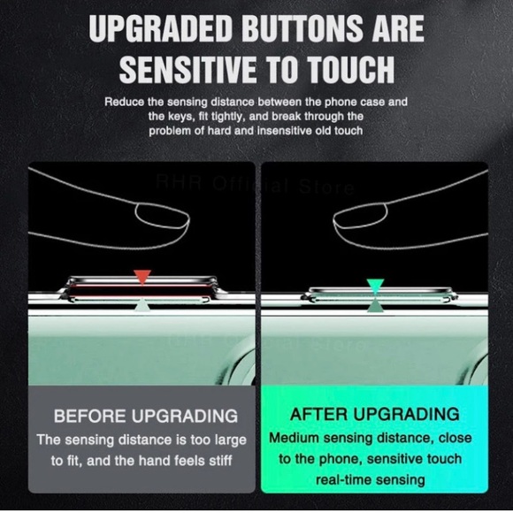 Clear iPhone 11 Pro Case Shockproof iPhone Case - Picture 5 of 7